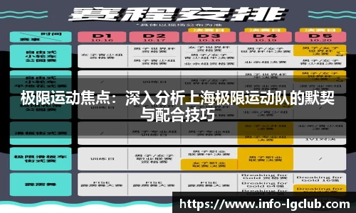 极限运动焦点：深入分析上海极限运动队的默契与配合技巧